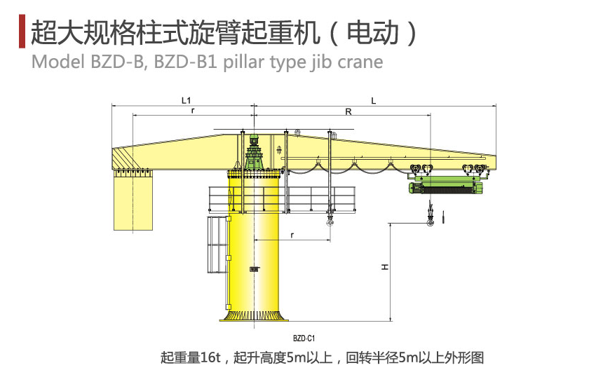 超大規(guī)格柱式懸臂起重機(jī)（電動(dòng)）技術(shù)參數(shù).png